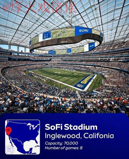 2026世界杯外围哪个好入口地址 2026世界杯外围哪个好入口地址