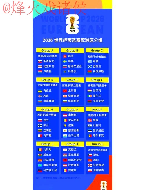 2026世界杯预测实时入口地址 2026世界杯预测实时入口地址