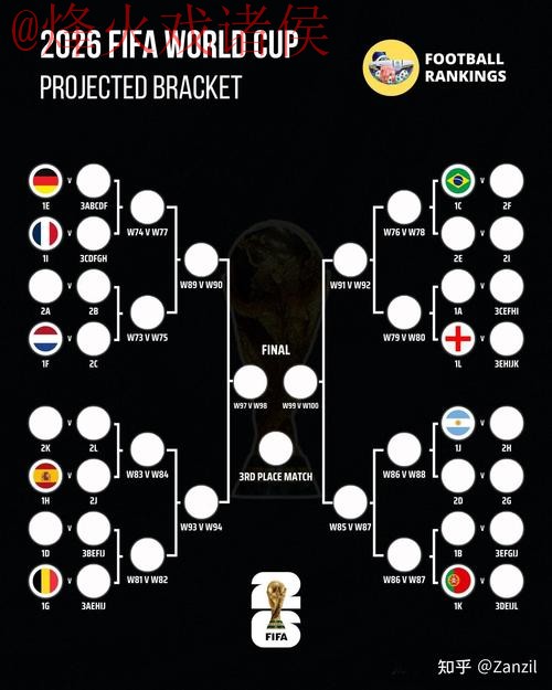 世界杯竞猜技巧官方 世界杯竞猜技巧官方