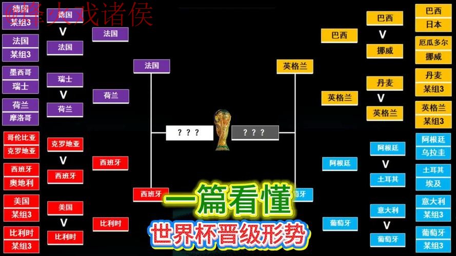 世界杯竞猜技巧官方 世界杯竞猜技巧官方