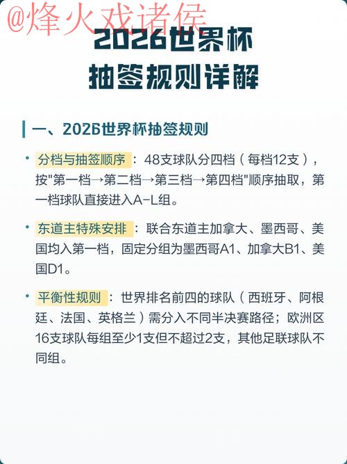 2026世界杯下注教程最佳 2026世界杯下注教程最佳