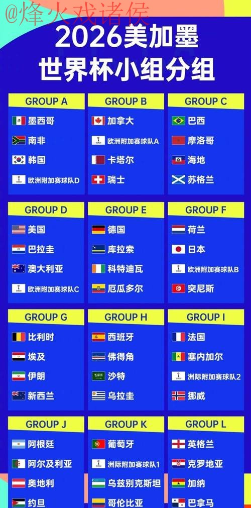 2026世界杯外围分析