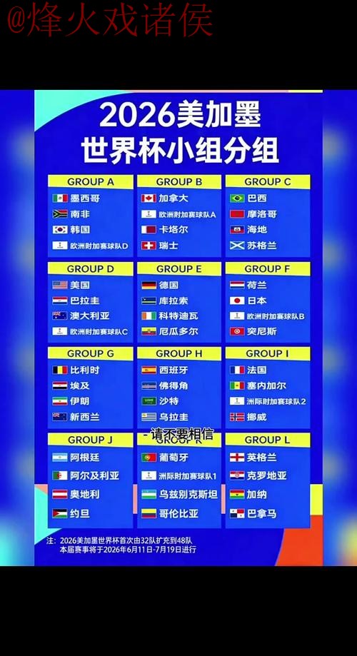 2026世界杯比分高清全站 2026世界杯比分高清全站