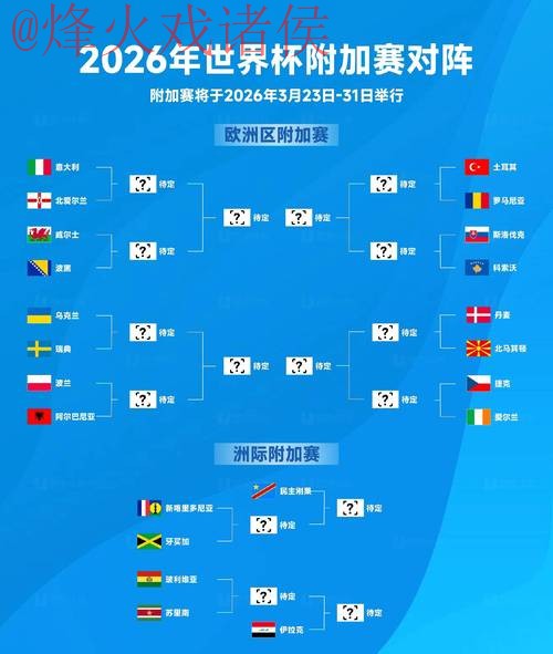 2026世界杯预测下载热门 2026世界杯预测下载热门